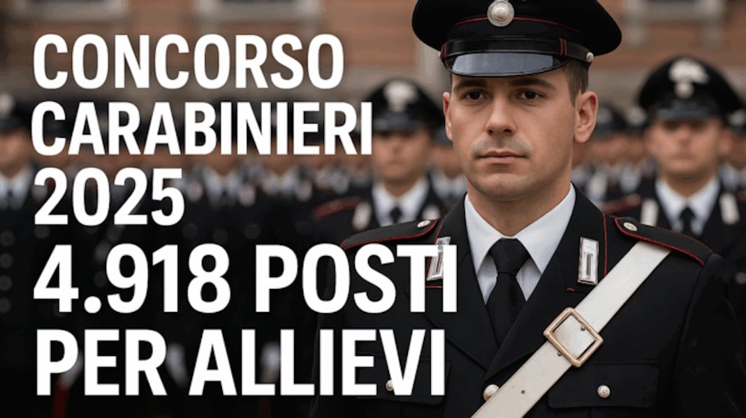 Concorso Carabinieri 2025